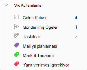 Yeni Windows için Outlook'ta Sık Kullanılanlar bölümündeki kategoriler