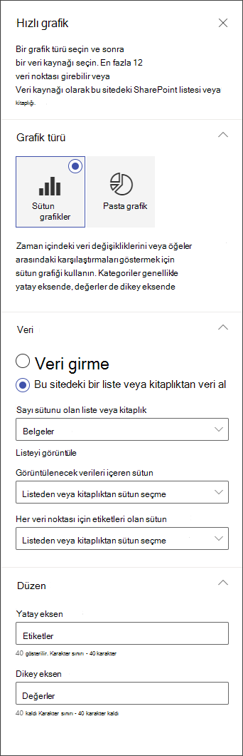 sütun grafiği düzenleme panelinin ekran görüntüsü