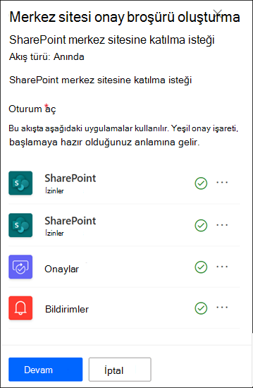 hub site onay uygulamasında oturum açılmış ekran görüntüsü