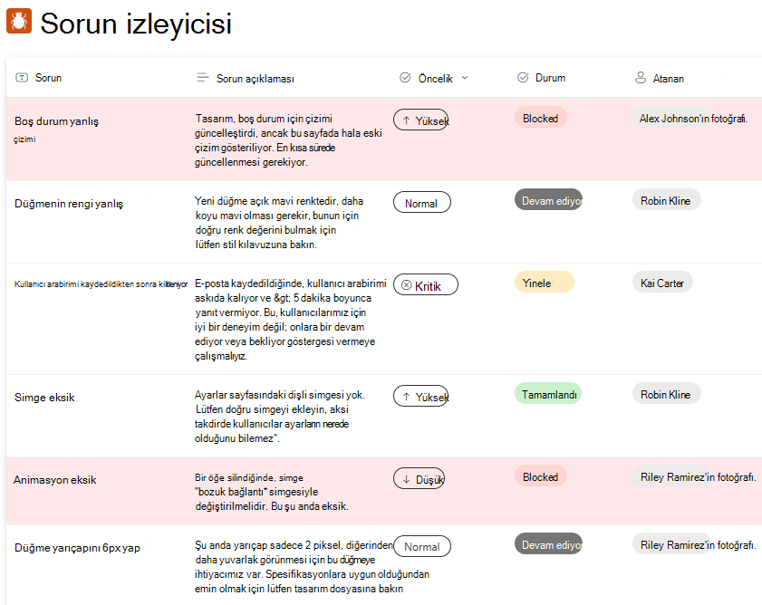 Yeni Sorun İzleyicisi önizleme deneyimi oluşturma