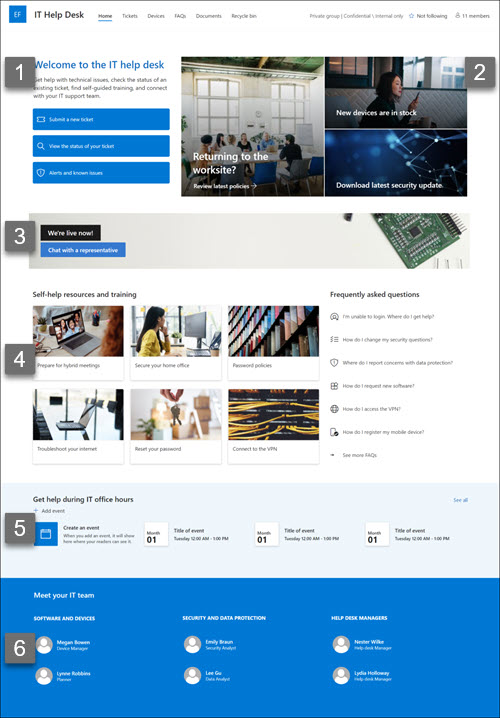 Kullanılabilir web bölümlerini vurgulayan BT yardım masası site şablonunun önizlemesi.