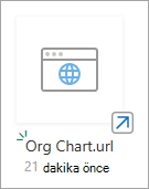 SharePoint modern belge kitaplığında yeni bir URL'nin ekran görüntüsü.