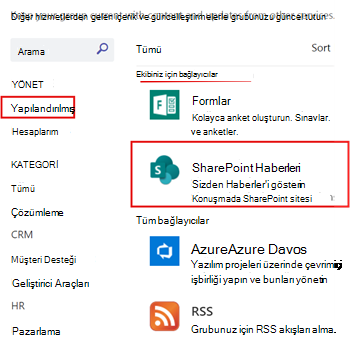 Teams kanalı için yapılandırılmış SharePoint Haberleri gösteriliyor
