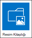 Resim kitaplığı