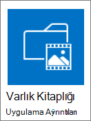 Varlık Kitaplığı kutucuğu
