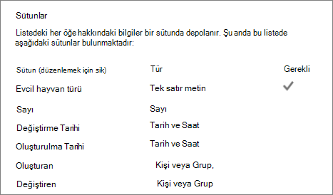 Liste Ayarları'ndaki liste sütunu bölümü
