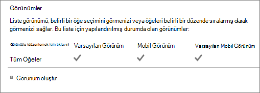Liste ayarlarındaki Liste görünümü bölümü
