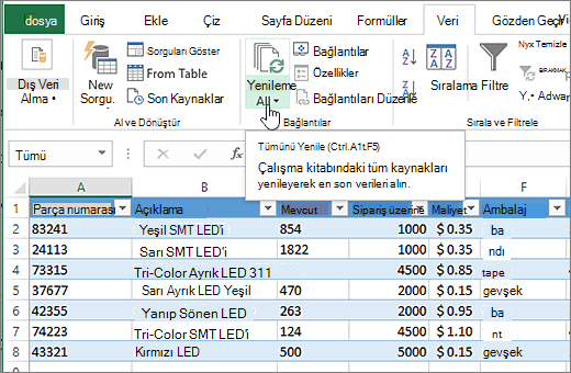 İçeri aktarılan liste ve Tümünü Yenile düğmesinin vurgulandığı Excel elektronik tablosu.