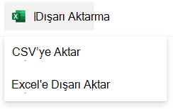 SharePoint listesi için dışarı aktarma seçenekleri.