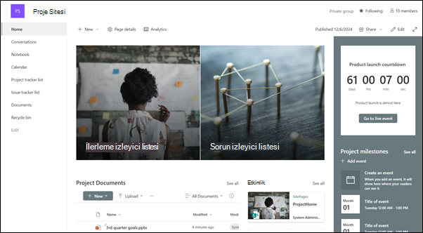 Modern site