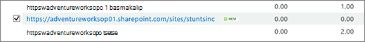 Site koleksiyonları listesindeki yeni yayımlama portalı