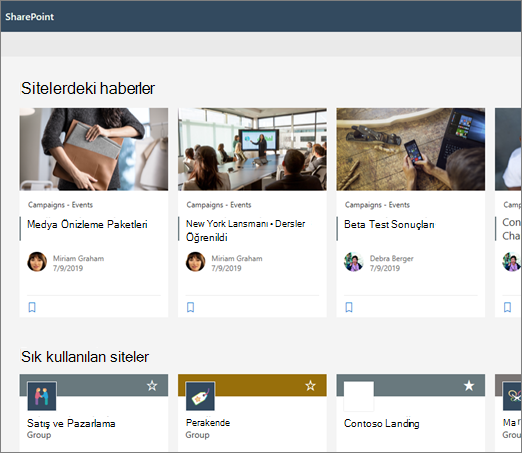 SharePoint giriş sayfasındaki haberler