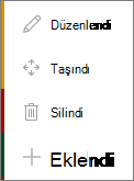 Sayfa farklılaştırma göstergesi