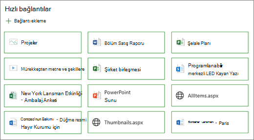 Hızlı bağlantıların düğme düzeni