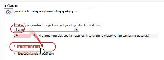 Tüm içerik türleri ve İş Akışı Ekle'nin çizgilerle belirtilmiş olduğu İş Akışı Ekle sayfası