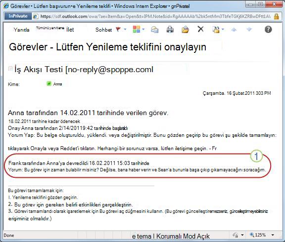 Yeniden atanan görev için görev bildirimi