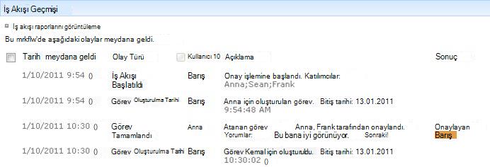 İş Akışı Durumu sayfasının İş Akışı Geçmişi bölümü