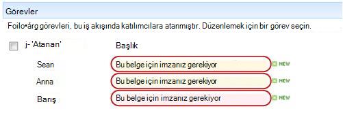 İş Akışı Durumu sayfasındaki görev başlığında tanımlayıcı metin