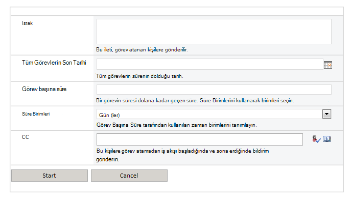 İş akışı ekranının görüntüsü