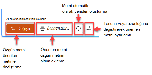 Önerilen metin bölmesinin dört düğmesinin ekran görüntüsü: değiştir, aşağıya ekle, yeniden oluştur ve ayarla.