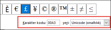 Yeri alanı, size bunun bir Unicode simgesi olduğunu belirtir