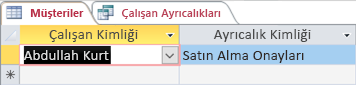 Kapat komutu X olmadan sekmeler