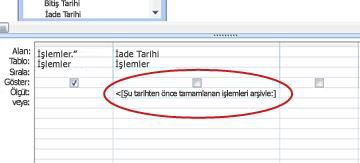 Parametre ifadesi