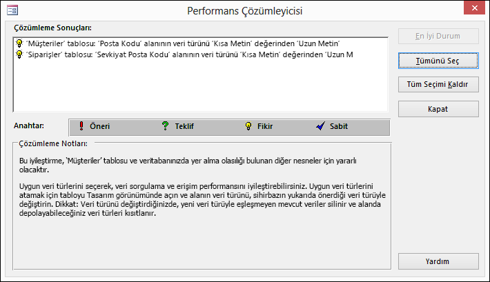Access veritabanı üzerinde çalıştırıldıktan sonra Performans Çözümleyicisi sonuçları iletişim kutusu.