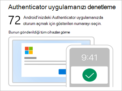 Yetkilendirme görüntüsünü denetleme