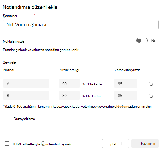 Not Verme Düzeni Ekle