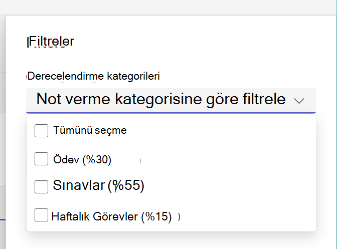 Ödevler Listesinde genişletilmiş Not Kategorilerini gösterir