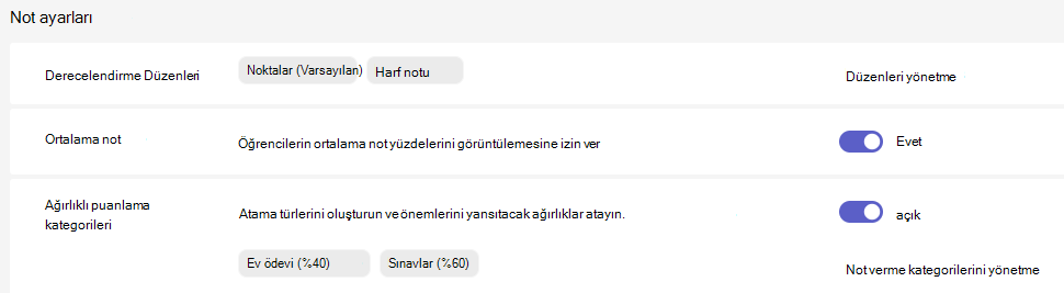 not ayarları