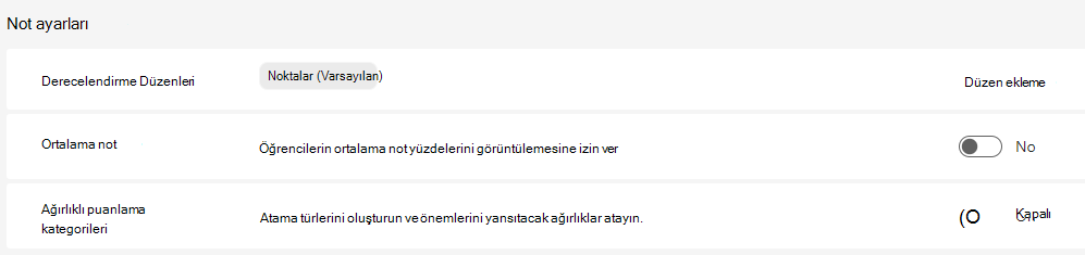 not ayarları