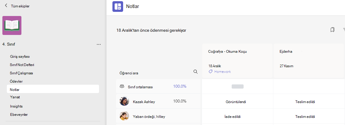 Sınıflar