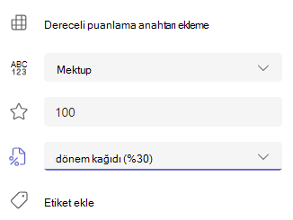 Notlamanın ekran görüntüsü.