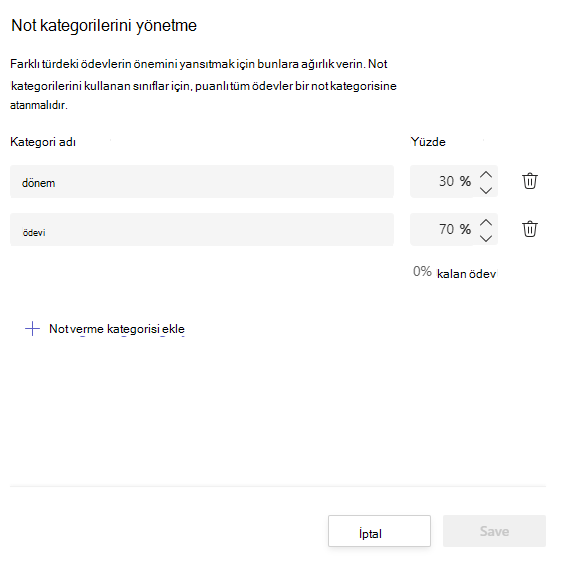 derecelendirme kategorileri
