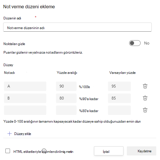 Not verme örneğinin ekran görüntüsü.