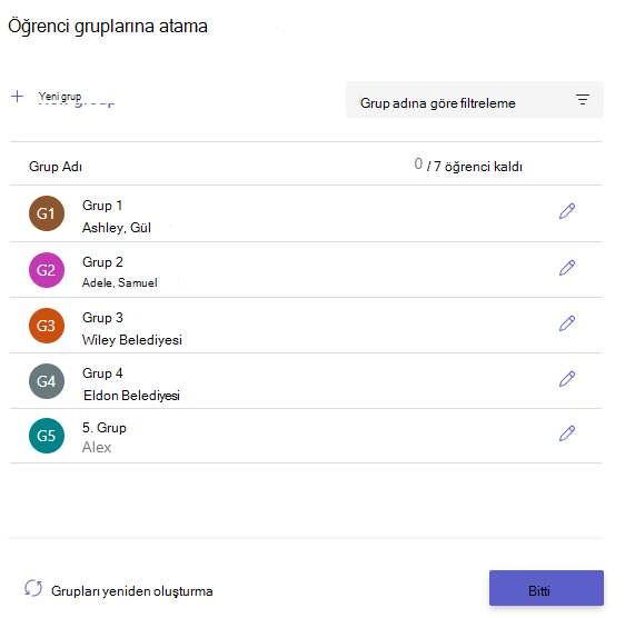 Oluşturulan grupların ekran görüntüsü.