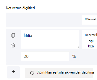 Ağırlıklı puanlar
