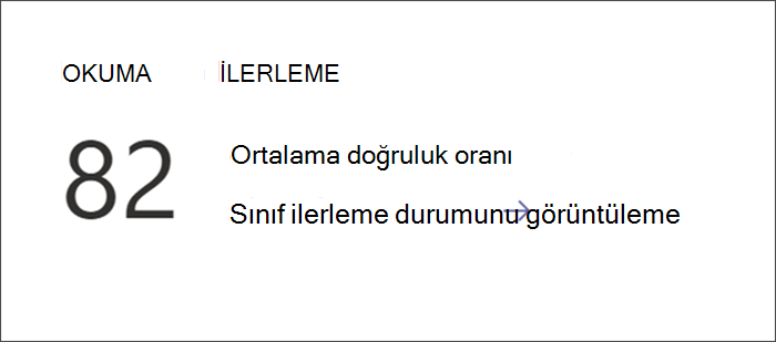 İçgörüler'de ayrıntılı Okuma İlerlemesi verilerini görüntülemek için Giriş noktasını gösteren ekran görüntüsü. Ortalama doğruluk oranı, daha derine inen bir bağlantıyla birlikte listelenir.