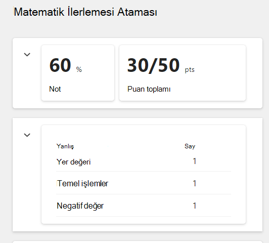 Matematiksel İlerleme
