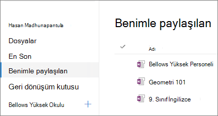 Not defteri adlarının ekran görüntüsü.