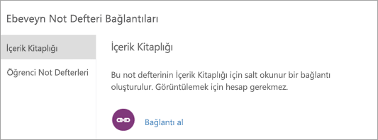İçerik Kitaplığı'na ebeveyn ve veli bağlantıları oluşturmak için
