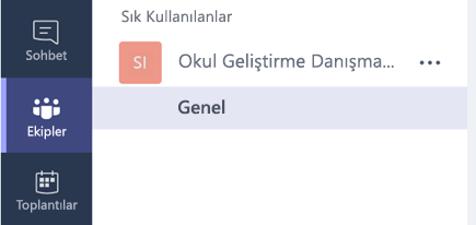 Kanal (Channel)