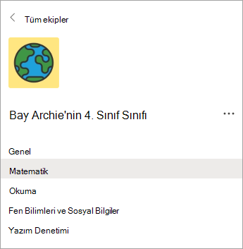 4. sınıf öğretmenleri sınıf ekibindeki kanallar.