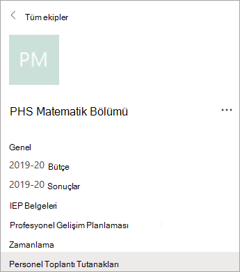 PLC ekibindeki kanallar.