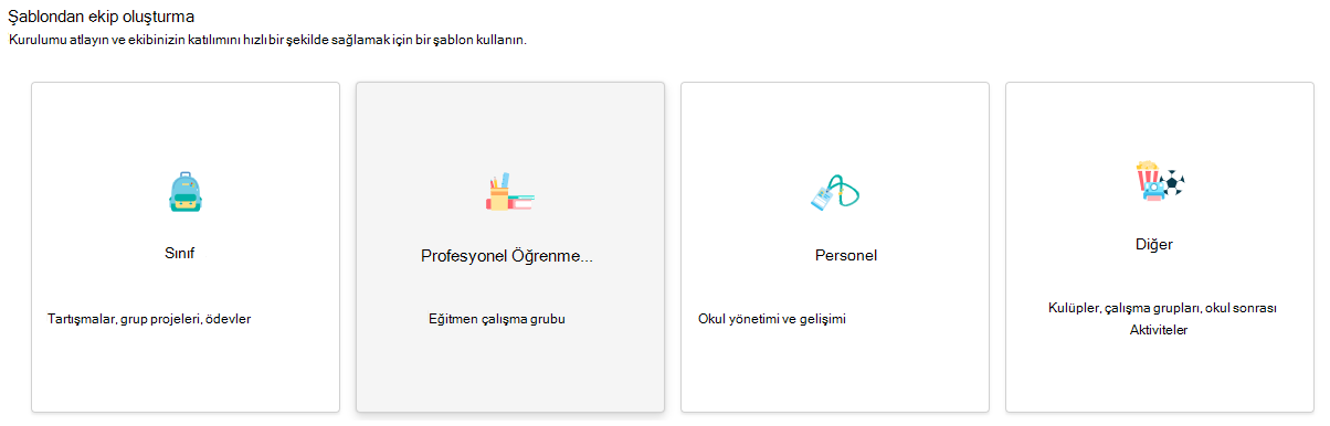 plc'nin ekran görüntüsü.
