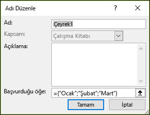 Formüllerden > adlandırılmış bir dizi sabiti ekleme Tanımlı Adlar Ad Yöneticisi >> Yeni