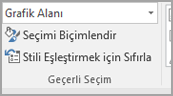 Çizim Alanı olarak değiştirmek için Grafik Alanı'nı seçen Grafik Öğeleri menüsünün ekran görüntüsü.