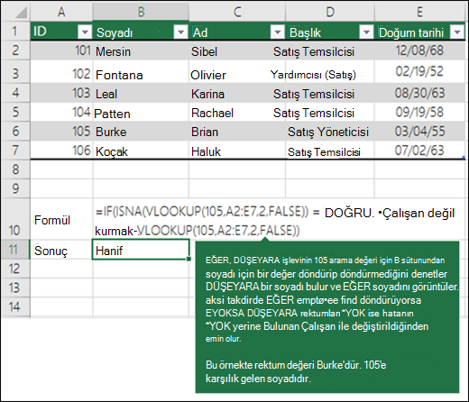 EĞER(ISNA(DÜŞEYARA(105,A2:E7,2,FLASE))=DOĞRU,Çalışan bulunamadı,DÜŞEYARA(105,A2:E7,2,YANLIŞ)) EĞER, DÜŞEYARA'nın 105 için B sütunundan soyadı için bir değer döndürüp döndürmediğini denetler (lookup_value). DÜŞEYARA bir soyadı bulursa, EĞER soyadını görüntüler, aksi takdirde EĞER işlevi Çalışan bulunamadı değerini döndürür. EYOKSA, DÜŞEYARA #N/A döndürürse hatanın #N/A yerine Çalışan bulunamadı olarak değiştirilmesini sağlar. Bu örnekte dönüş değeri, 105'e karşılık gelen soyadı olan Burke'dir.